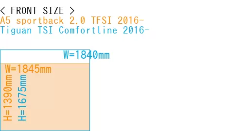 #A5 sportback 2.0 TFSI 2016- + Tiguan TSI Comfortline 2016-